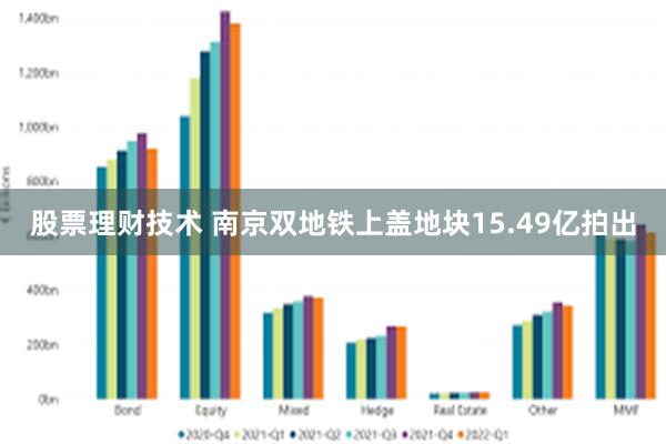 股票理财技术 南京双地铁上盖地块15.49亿拍出