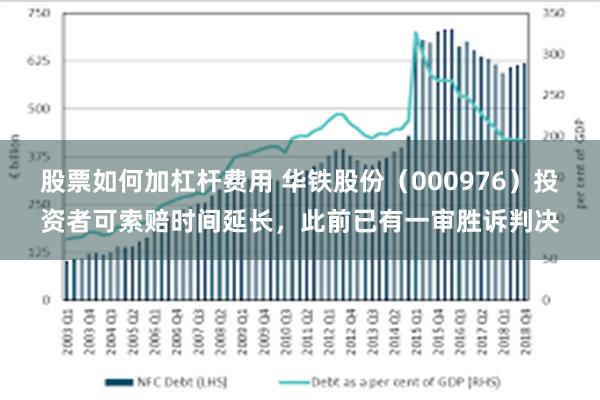 股票如何加杠杆费用 华铁股份（000976）投资者可索赔时间延长，此前已有一审胜诉判决