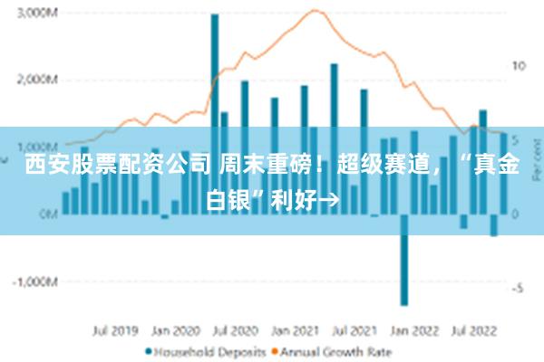 西安股票配资公司 周末重磅！超级赛道，“真金白银”利好→